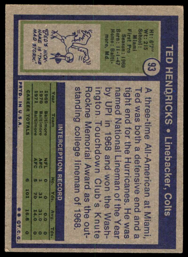 Ted Hendricks Rookie Card 1972 Topps #93 Image 2