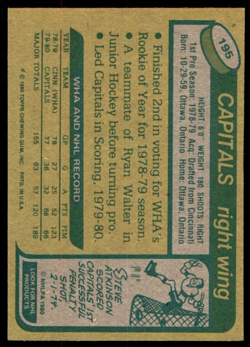 Mike Gartner Rookie Card 1980-81 Topps #195 Image 2