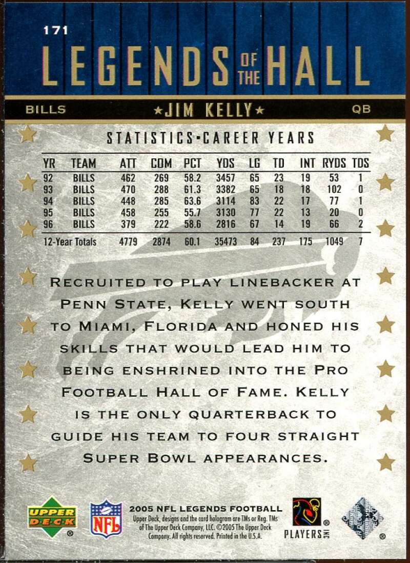 Jim Kelly LH Card 2005 Upper Deck Legends #171 Image 2