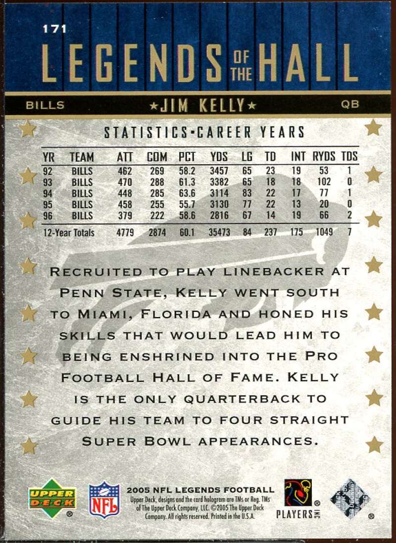 Jim Kelly LH Card 2005 Upper Deck Legends #171 Image 2