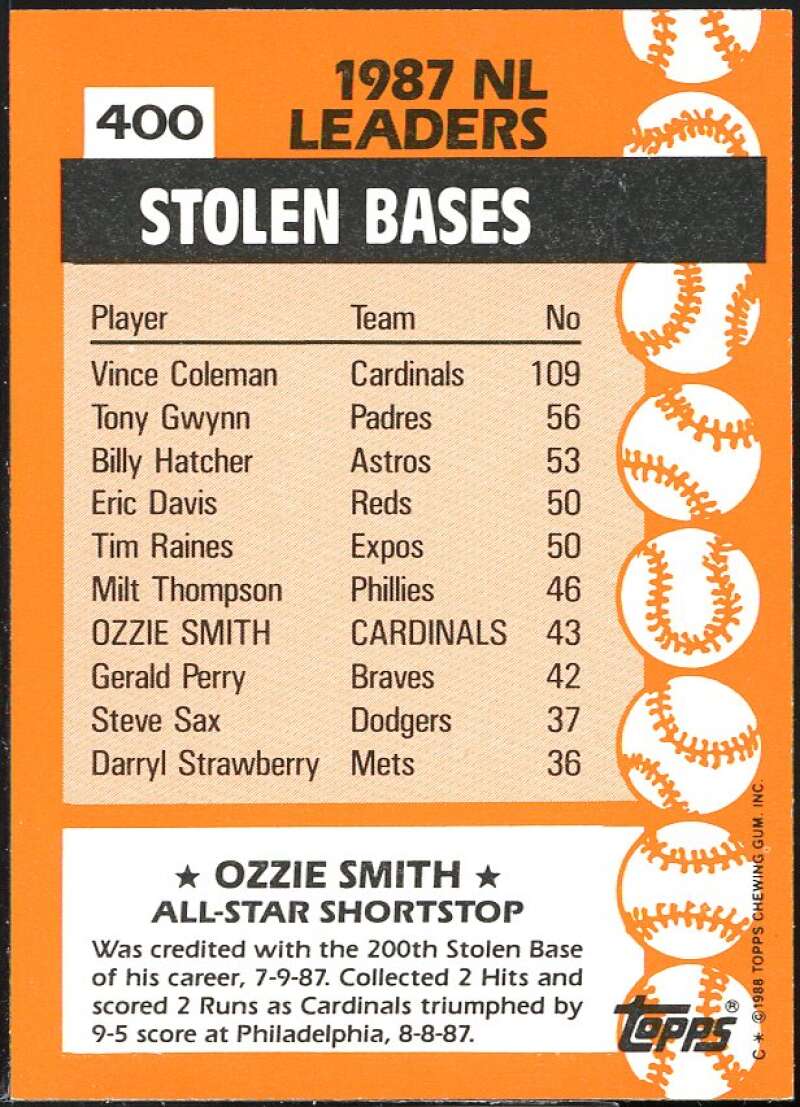 Ozzie Smith AS Card 1988 Topps Tiffany #400 Image 2