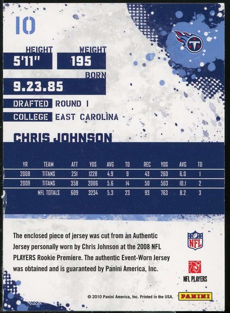 Prime Materials Chris Johnson Card 2010 Score #10 Image 2