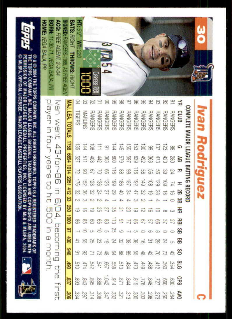 Ivan Rodriguez Card 2005 Topps Black #30 Image 2