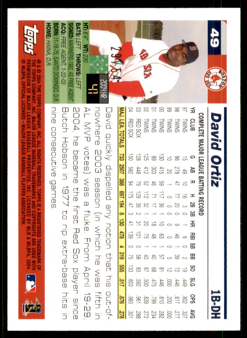 David Ortiz Card 2005 Topps Black #49 Image 2