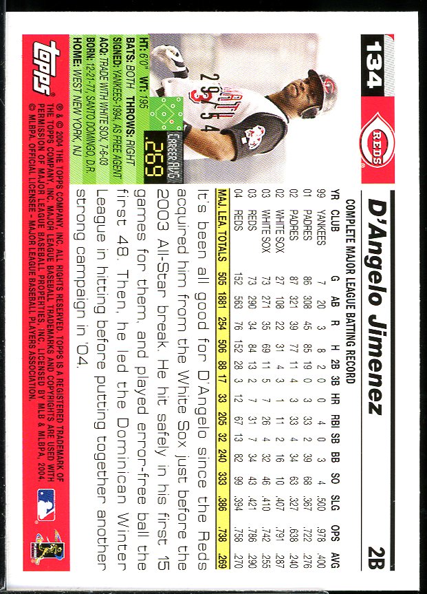 D'Angelo Jimenez Card 2005 Topps Black #134 Image 2