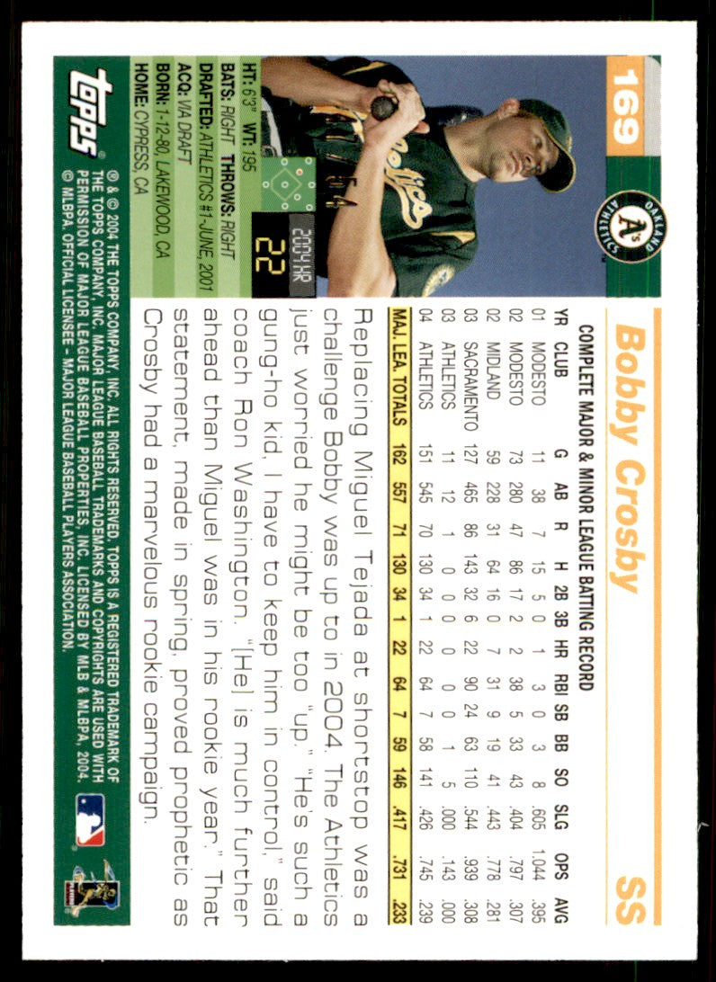 Bobby Crosby Card 2005 Topps Black #169 Image 2