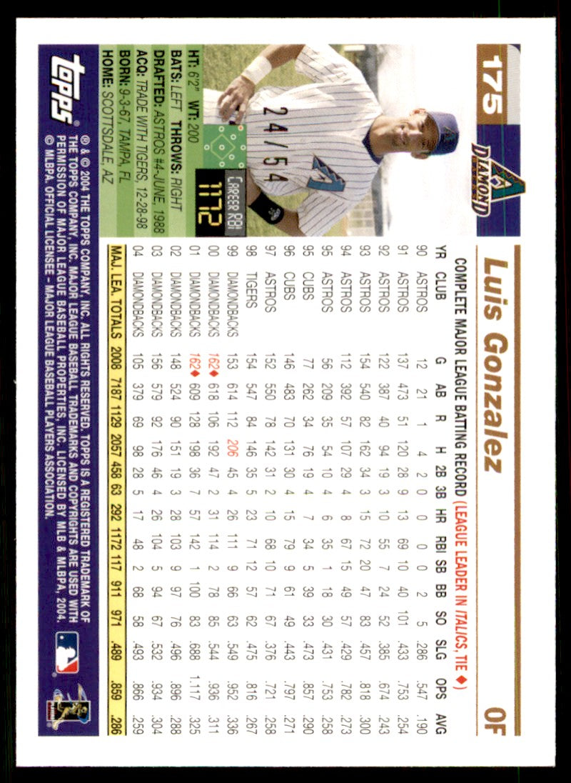 Luis Gonzalez Card 2005 Topps Black #175 Image 2