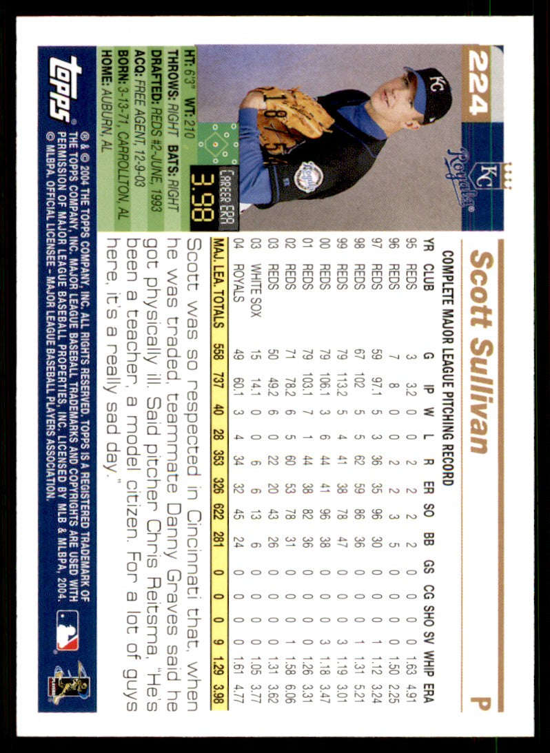 Scott Sullivan Card 2005 Topps Black #224 Image 2