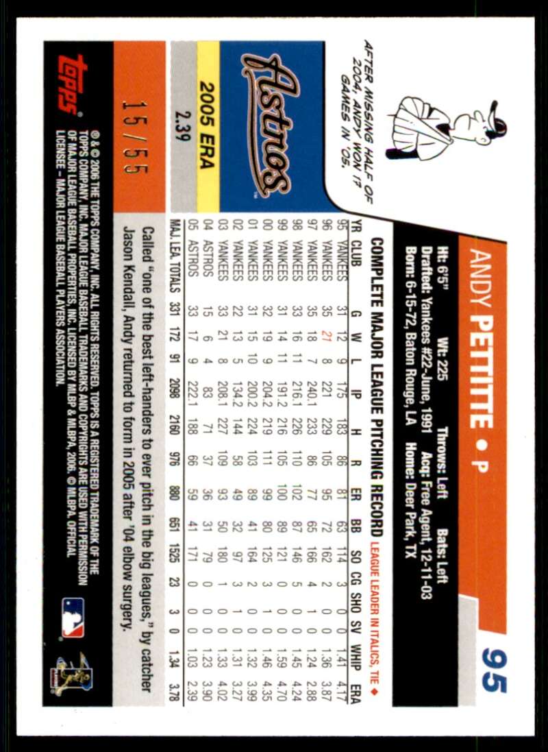 Andy Pettitte Card 2006 Topps Black #95 Image 2