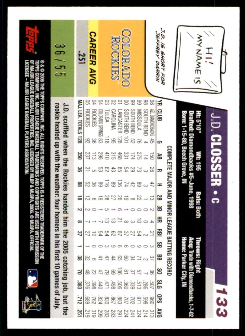 J.D. Closser Card 2006 Topps Black #133 Image 2