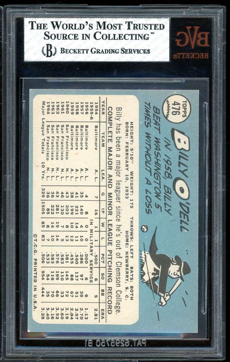 Billy O'Dell Card 1965 Topps #476 BVG BVG 8 Image 2