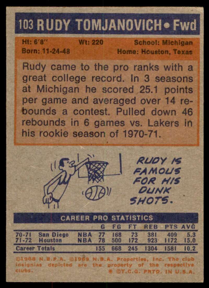 Rudy Tomjanovich Card 1972-73 Topps #103 Image 2