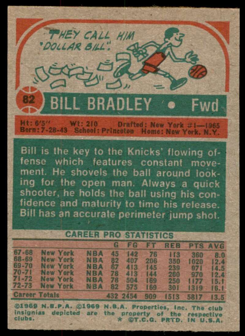 Bill Bradley Card 1973-74 Topps #82 Image 2