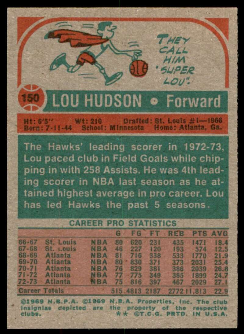 Lou Hudson Card 1973-74 Topps #150 Image 2