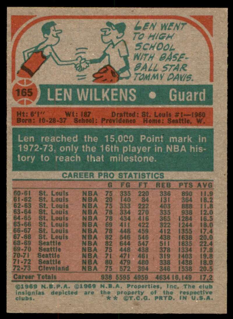 Len Wilkens Card 1969 Topps #44 Image 2