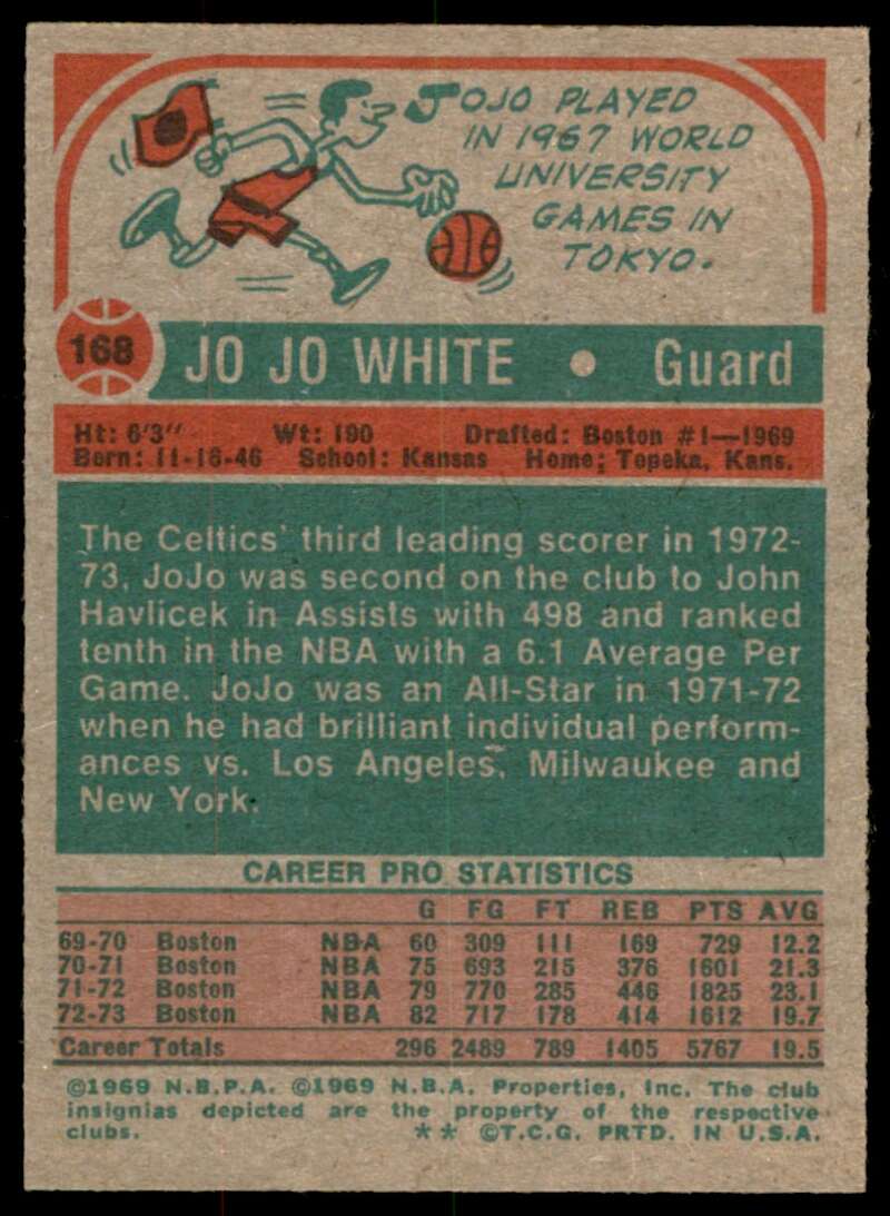 Jo Jo White Card 1973-74 Topps #168 Image 2