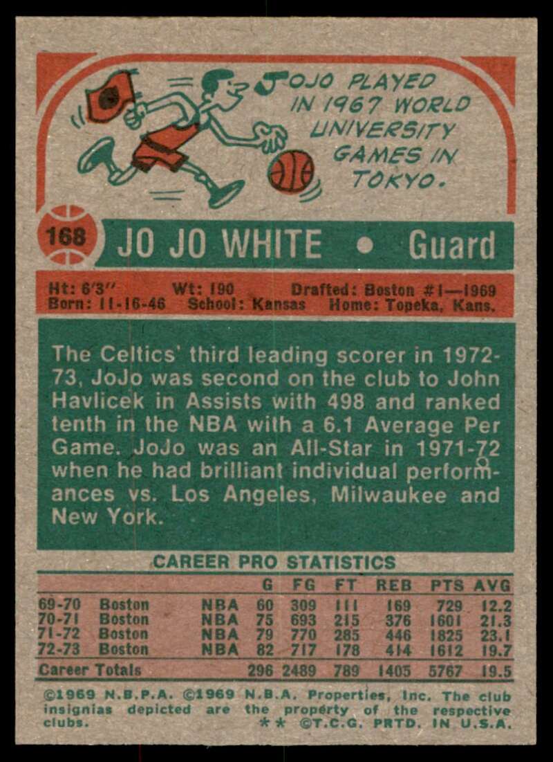 Jo Jo White Card 1973-74 Topps #168 Image 2