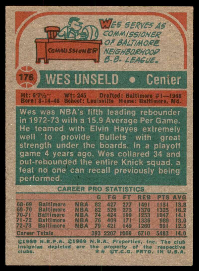 Wes Unseld Card 1973-74 Topps #176 Image 2