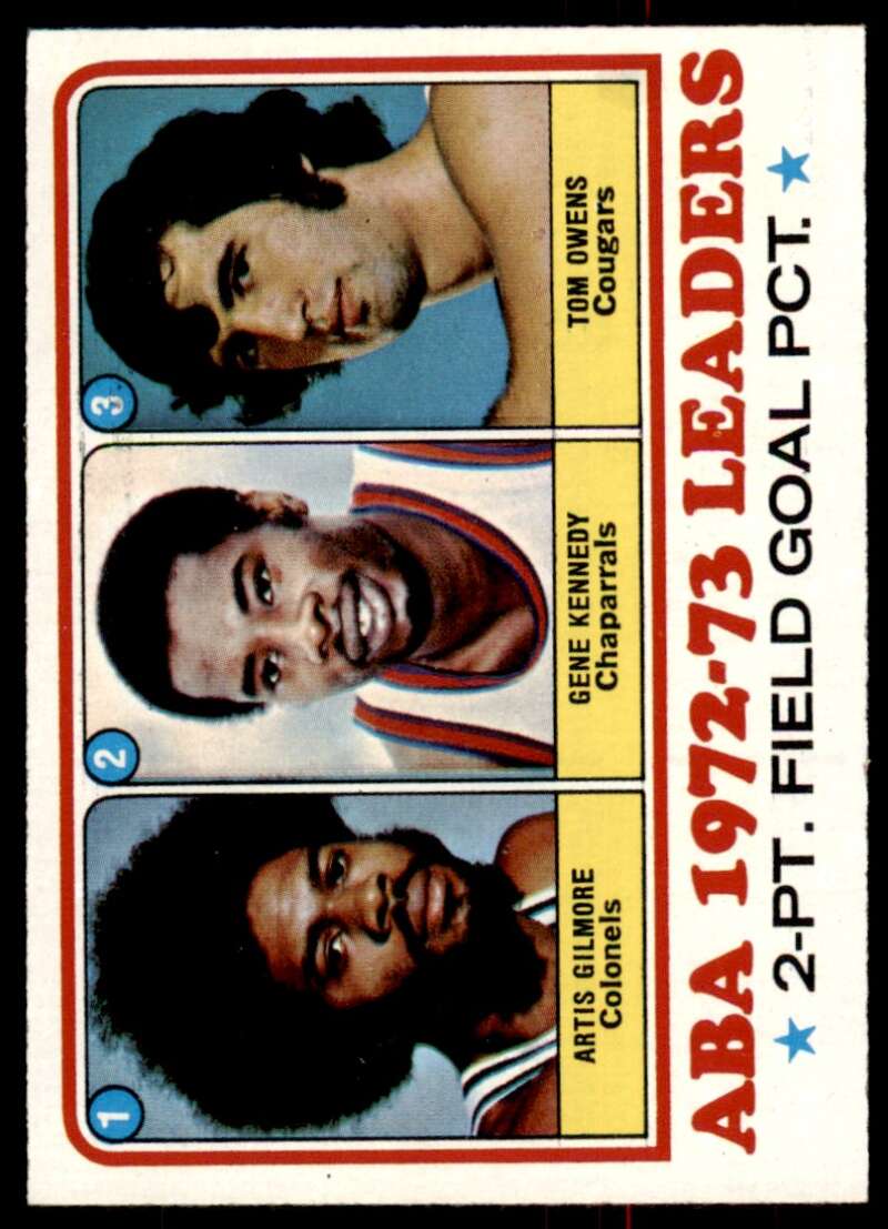 Artis Gilmore/Gene Kennedy/Tom Owens Leader Card 1973-74 Topps #235 Image 1