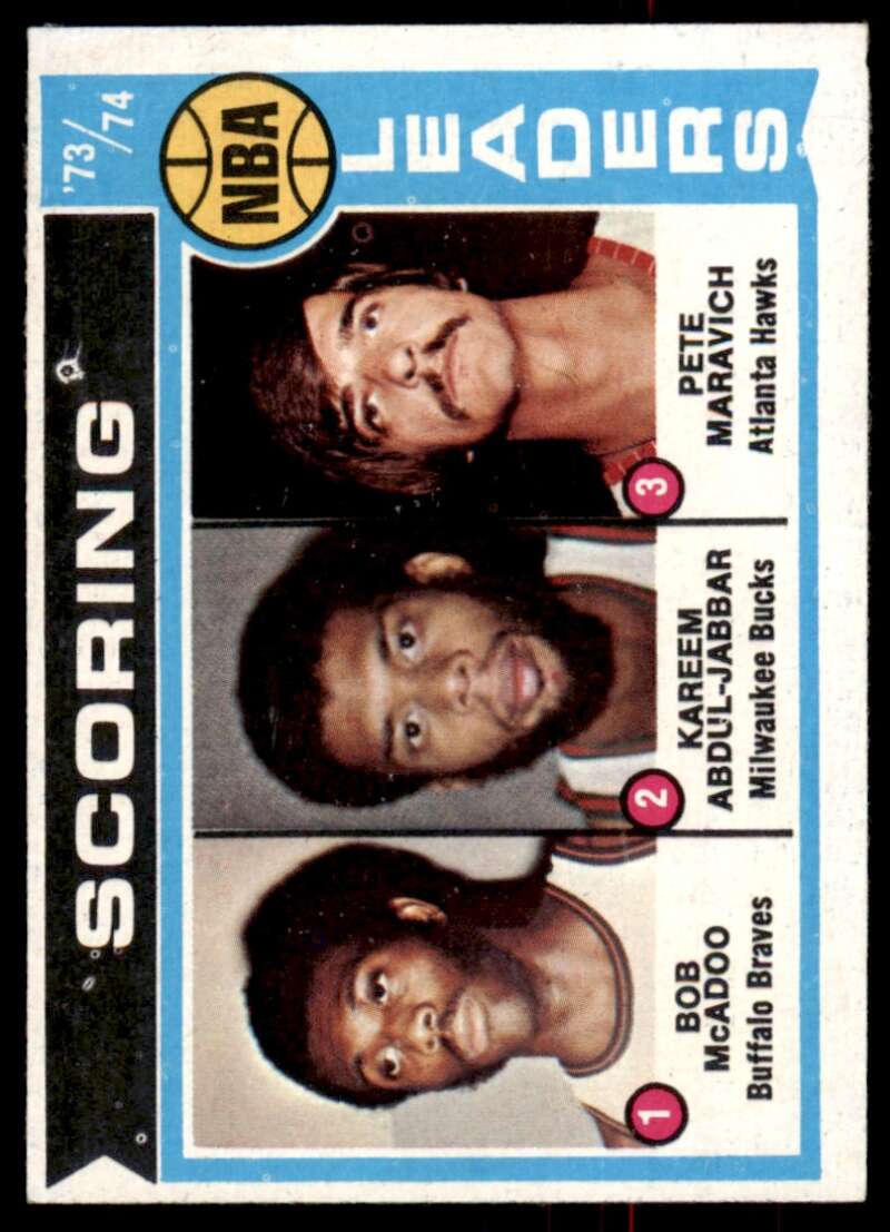 Pete Maravich/Bob McAdoo/Kareem Abdul-Jabbar Leader Card 1974-75 Topps #144 Image 1