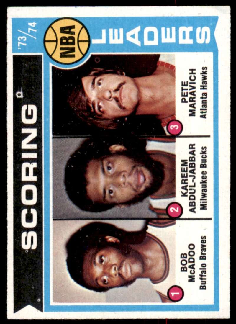 Pete Maravich/Bob McAdoo/Kareem Abdul-Jabbar Leader Card 1974-75 Topps #144 Image 1