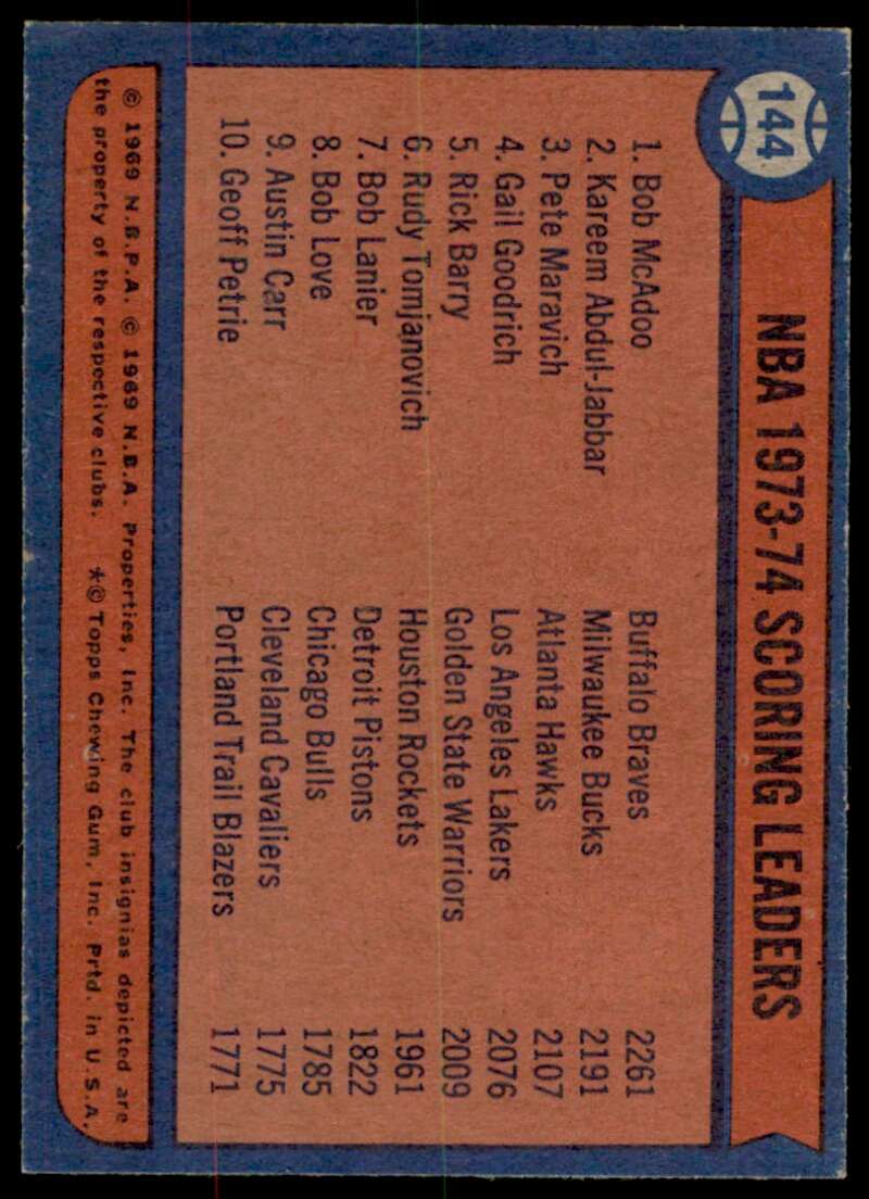 Pete Maravich/Bob McAdoo/Kareem Abdul-Jabbar Leader Card 1974-75 Topps #144 Image 2