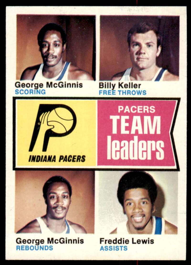 Indiana Pacers Team Leaders (McGinnis/Keller/Lewis) Card 1974-75 Topps #223 Image 1