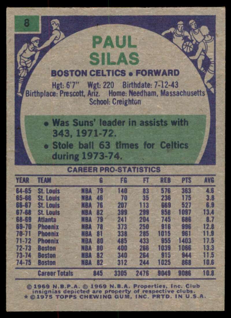 Paul Silas Card 1975-76 Topps #8 Image 2