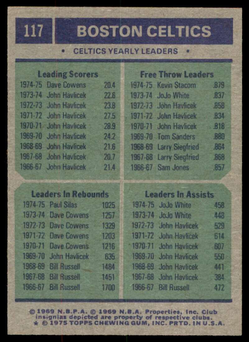 Boston Celtics Team Leaders (Cowens/Stacom/Silas/White) Card 1975-76 Topps #117 Image 2