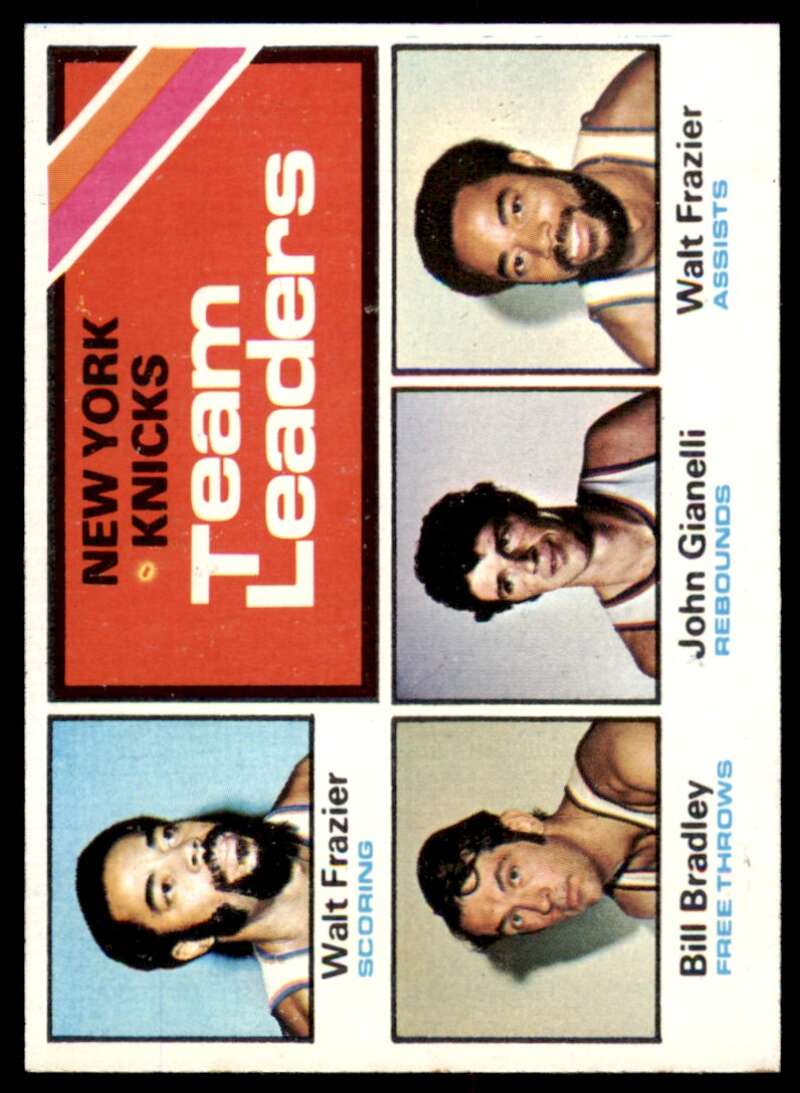 New York Knicks Team Leaders (Gianelli/Frazier/Bradley) Card 1975-76 Topps #128 Image 1