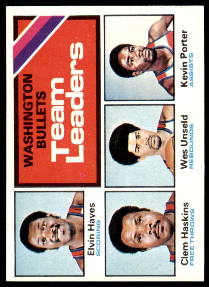 Washington Bullets Team Leaders (Hayes/Haskins/Unseld/Porter) 1975-76 Topps #133 Image 1