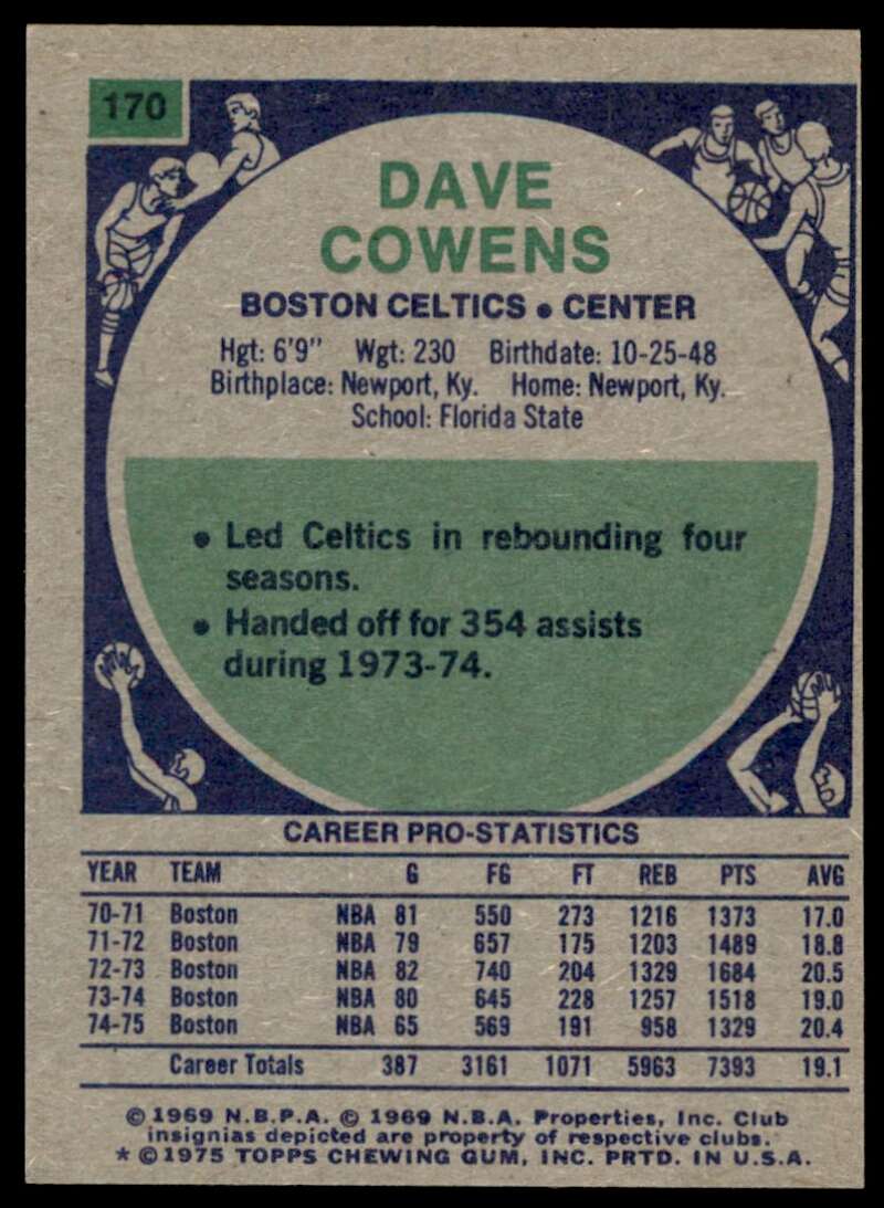 Dave Cowens Card 1975-76 Topps #170 Image 2