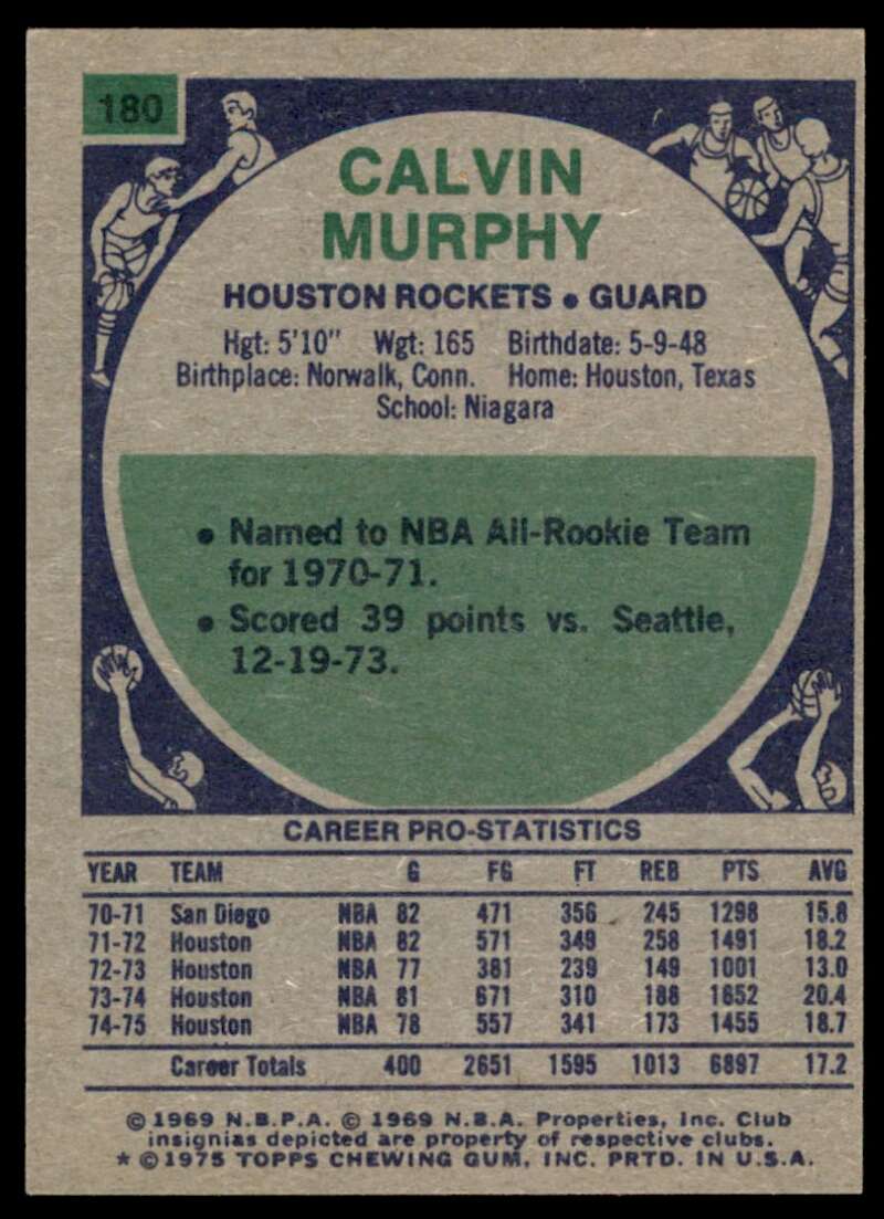 Calvin Murphy Card 1975-76 Topps #180 Image 2