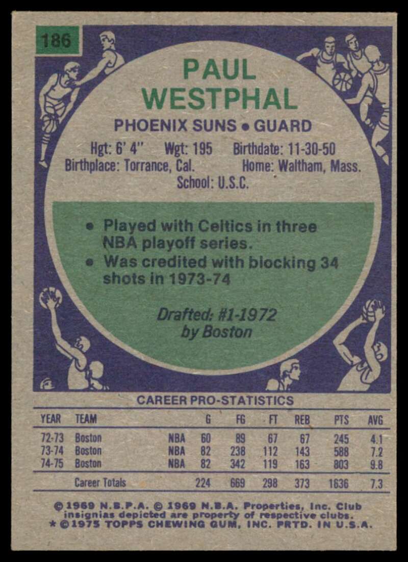 Paul Westphal Card 1975-76 Topps #186 Image 2