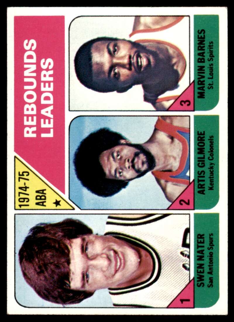 Swen Nater/Artis Gilmore/Marvin Barnes Leader Card 1975-76 Topps #225 Image 1