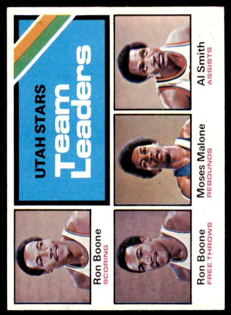 Utah Jazz Team Leaders (Boone/Moses Malone Rookie /Ron Boone) 1975-76 Topps Image 1