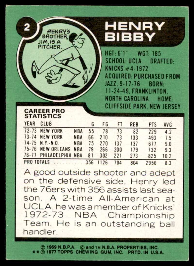 Henry Bibby Card 1977-78 Topps #2 Image 2