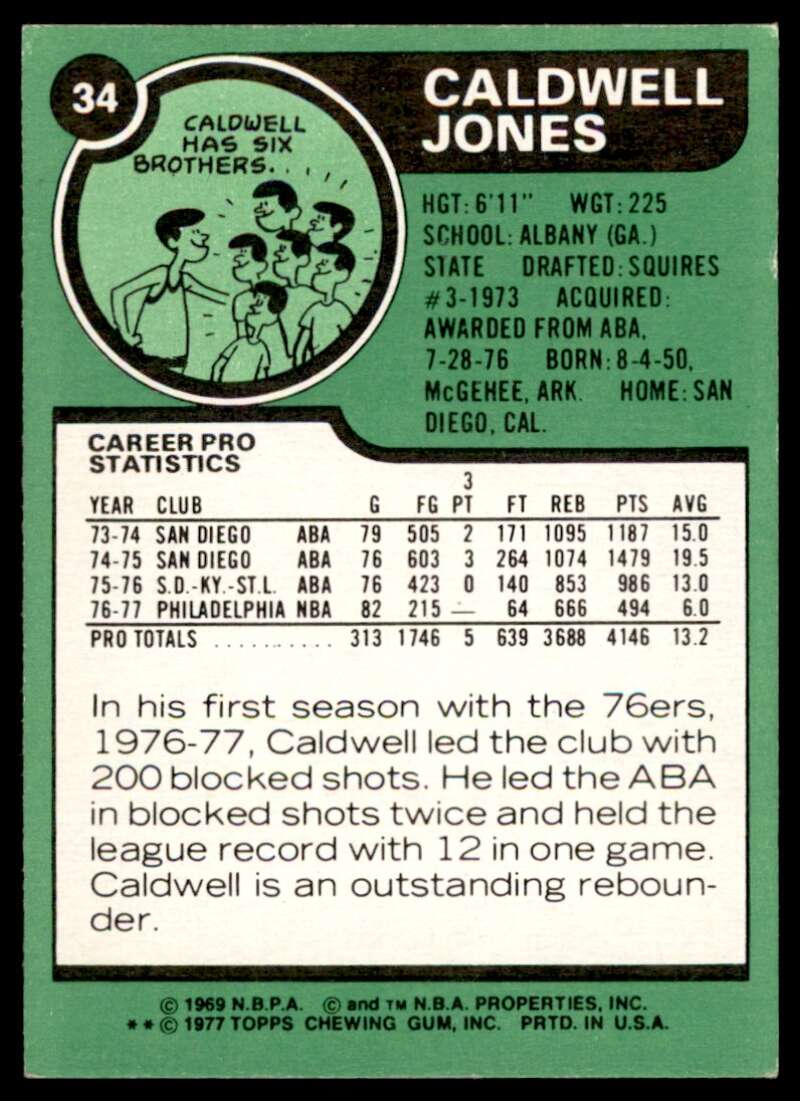 Caldwell Jones Card 1977-78 Topps #34 Image 2