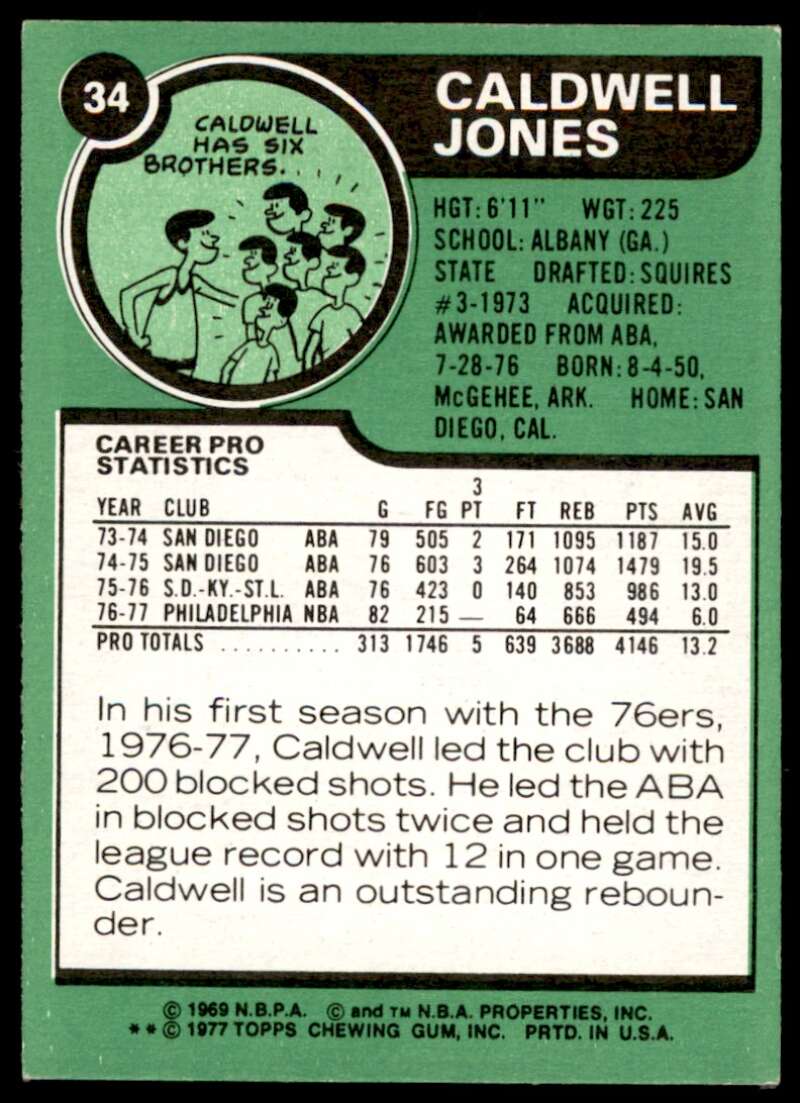 Caldwell Jones Card 1977-78 Topps #34 Image 2