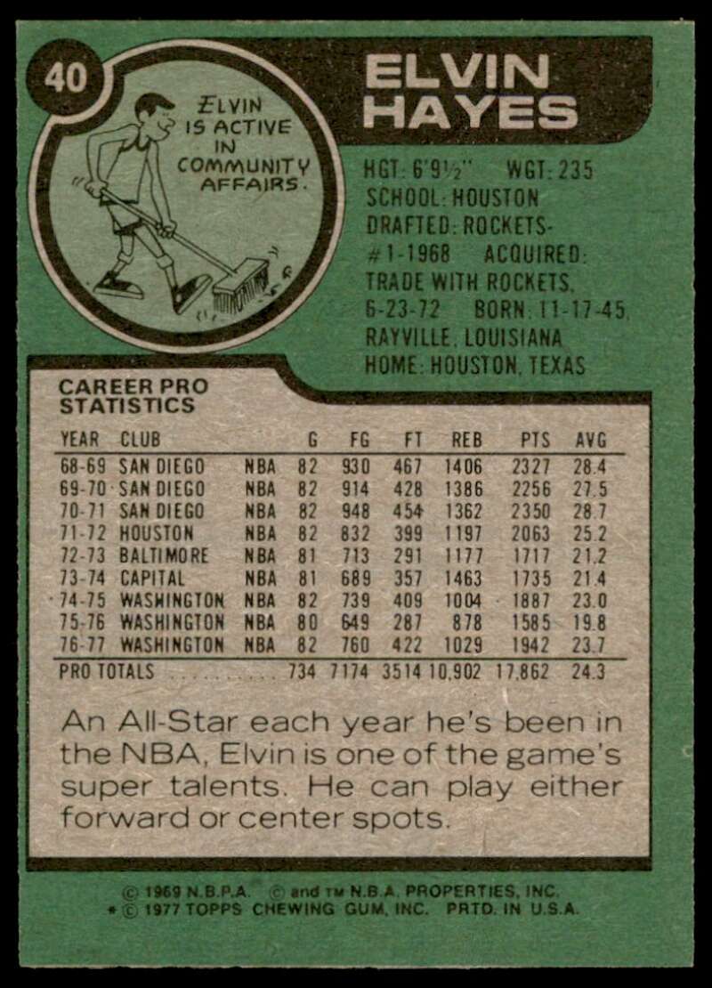 Elvin Hayes Card 1977-78 Topps #40 Image 2