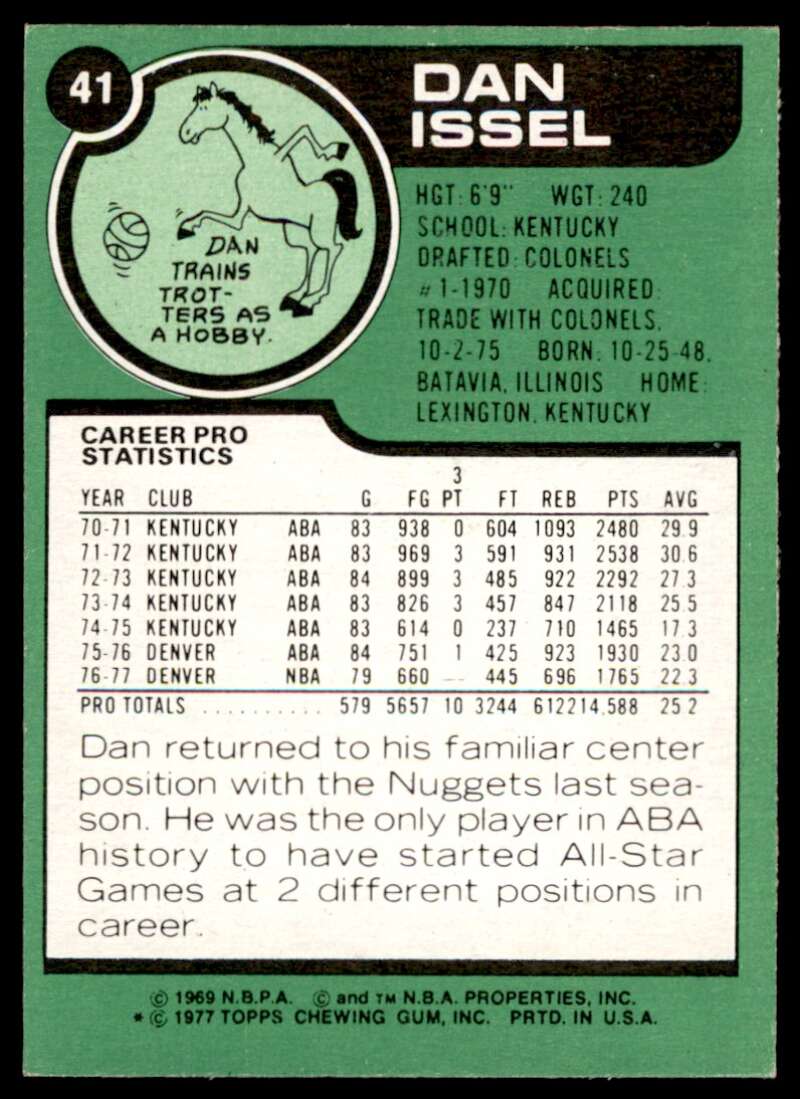 Dan Issel Card 1977-78 Topps #41 Image 2