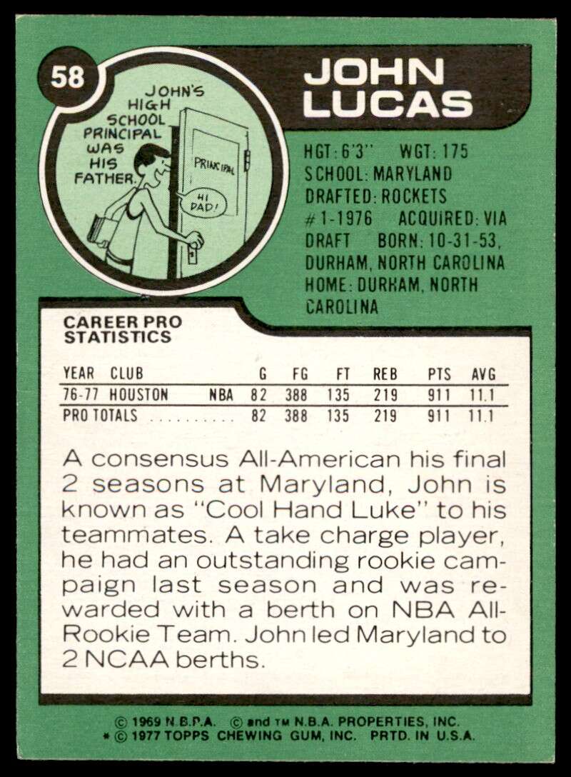 John Lucas Card 1977-78 Topps #58 Image 2