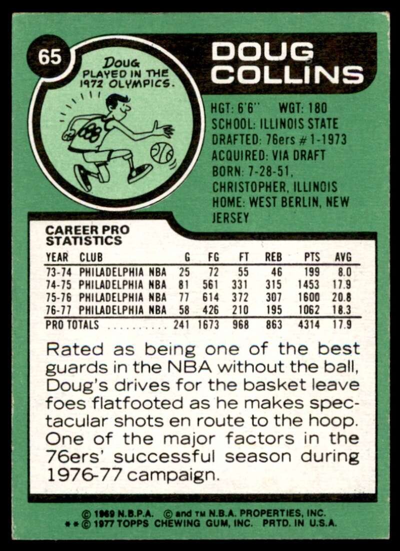 Doug Collins Card 1977-78 Topps #65 Image 2