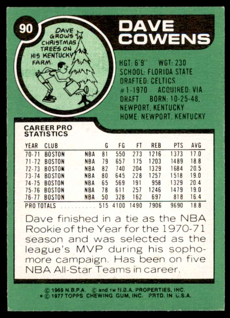 Dave Cowens Card 1977-78 Topps #90 Image 2