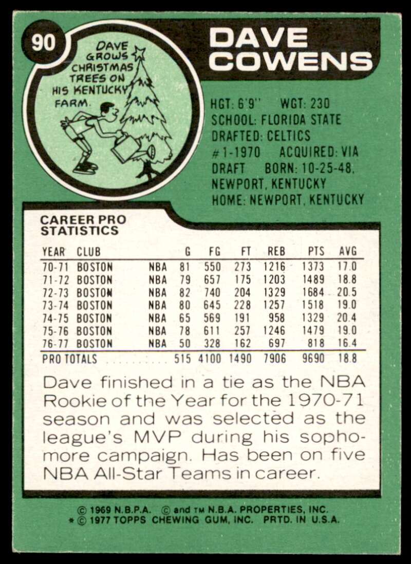 Dave Cowens Card 1977-78 Topps #90 Image 2