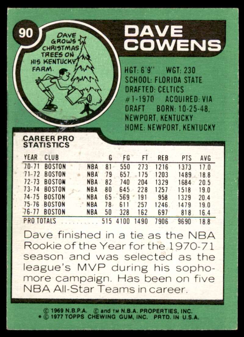 Dave Cowens Card 1977-78 Topps #90 Image 2