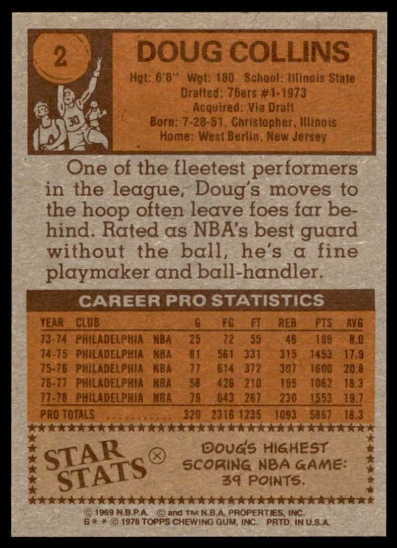 Doug Collins Card 1978-79 Topps #2 Image 2