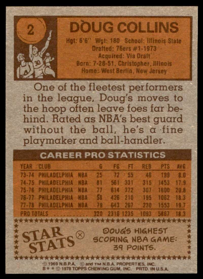 Doug Collins Card 1978-79 Topps #2 Image 2