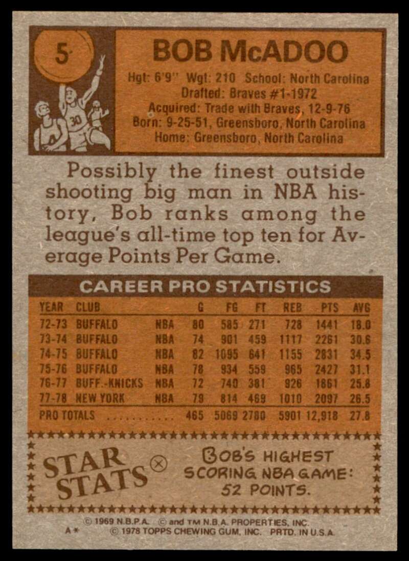 Bob Rule Card 1969 Topps #30 Image 2