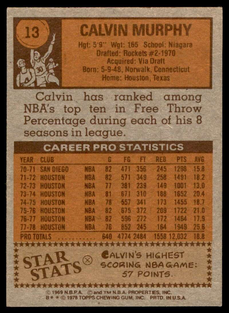 Calvin Murphy Card 1978-79 Topps #13 Image 2